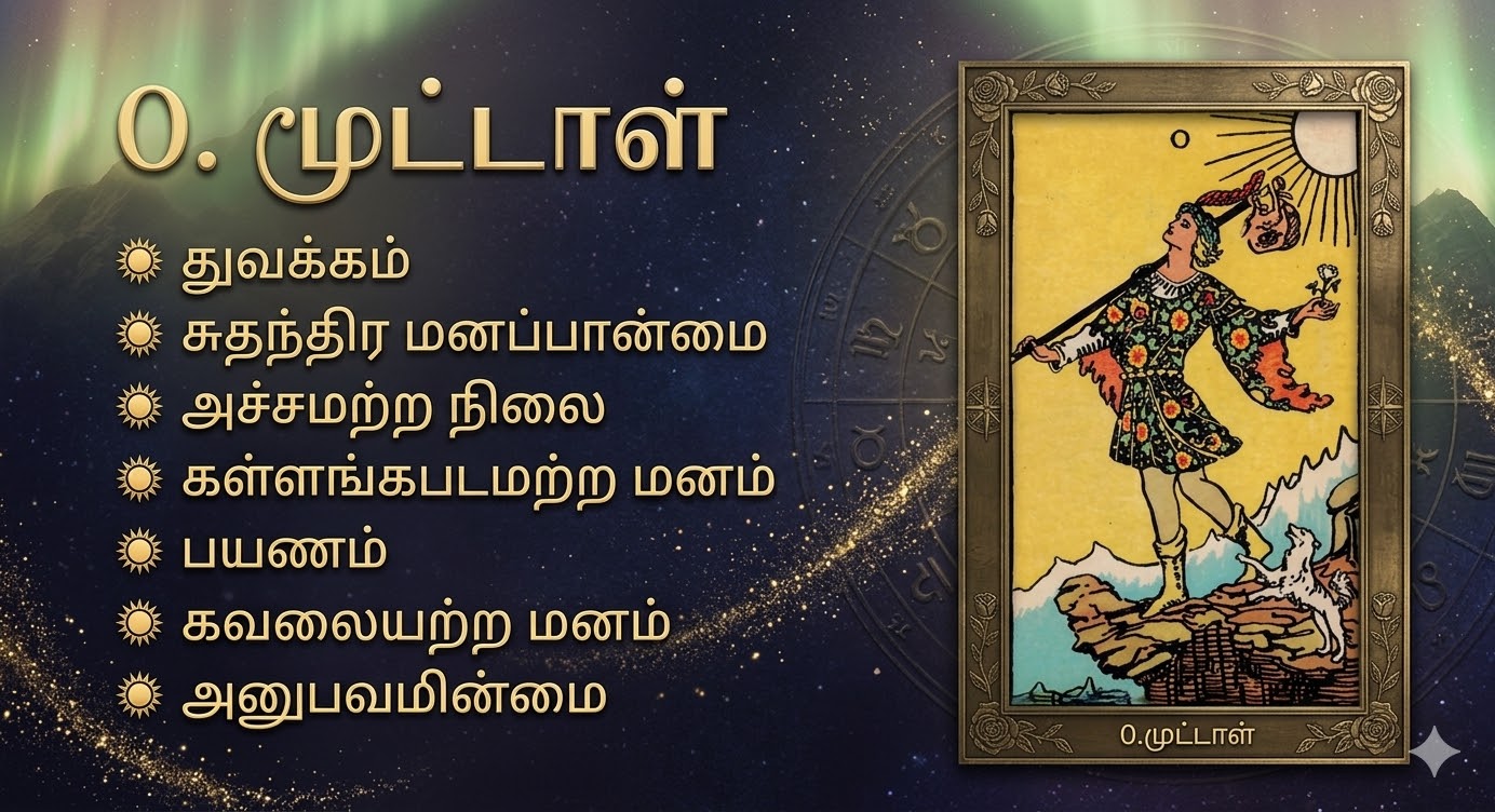 Fool Tarot Card Meaning in Tamil